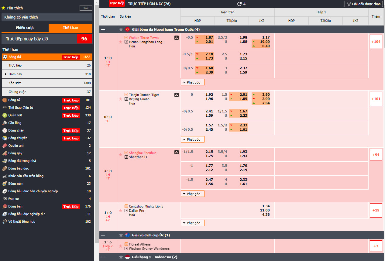 BONG999 - TRANG CÁ CƯỢC BÓNG ĐÁ UY TÍN HÀNG ĐẦU CHÂU Á Bảng tỷ lệ kèo của nhà cung cấp BTi