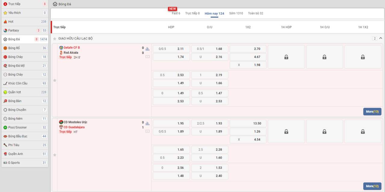 BONG999 - TRANG CÁ CƯỢC BÓNG ĐÁ UY TÍN HÀNG ĐẦU CHÂU Á Bảng tỷ lệ cược của nhà cung cấp UG